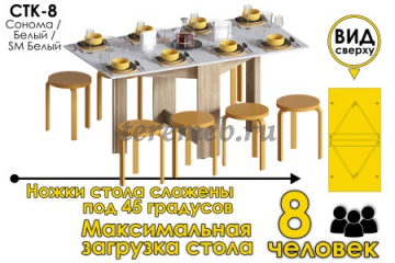 Стол-книжка СтК-8 (дуб сонома/белый), Материалы: ЛДСП; ПВХ, Цвет: Дуб сонома/Белый