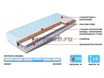 Матрас Клеран - фото товара, ракурс 1