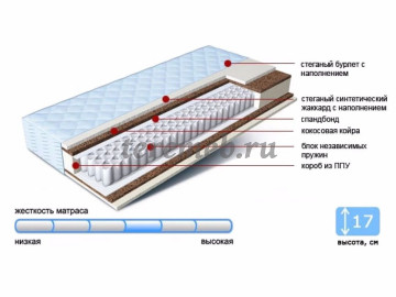 Матрас Плиана рол EVS - фото товара, ракурс 1