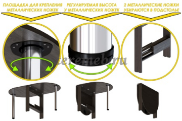 Стол-книжка СтК-12 (венге), Артикул С-3277, Размеры (ДхГхВ): в сложенном виде:, 864 х 148 х 740 мм, в разложенном виде:, 1532 х 864 х 740 мм