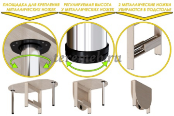 Стол-книжка СтК-12 (дуб молочный), Материалы: ЛДСП; ПВХ; Металл; Пластик, Цвет: Дуб молочный