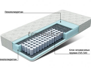 матрасы OPTIMA LUX EVS 500 от 7830 рублей - фото товара, ракурс 1