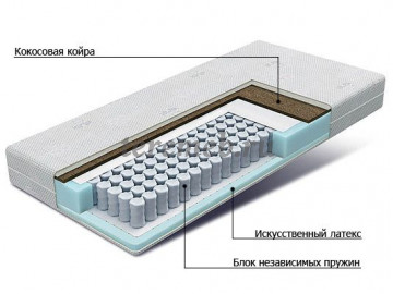 детские матрасы Kids Comfort от 2640 рублей - фото товара, ракурс 1
