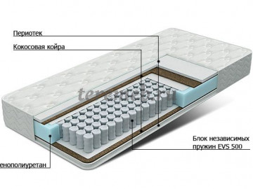 матрасы OPTIMA PRIM EVS 500 от 9540 рублей - фото товара, ракурс 1